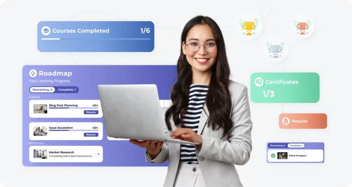 Best LMS Software